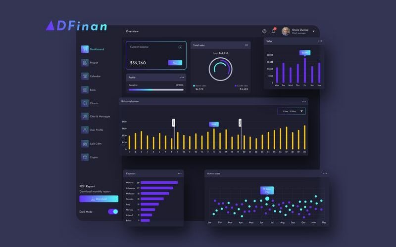 Download Sketch шаблон "ADFinan Finance Dashboard Ui Dark Sketch Template" / ADFinan Finance Dashboard Ui Dark Sketch Template - Sketch шаблон на тему графика 