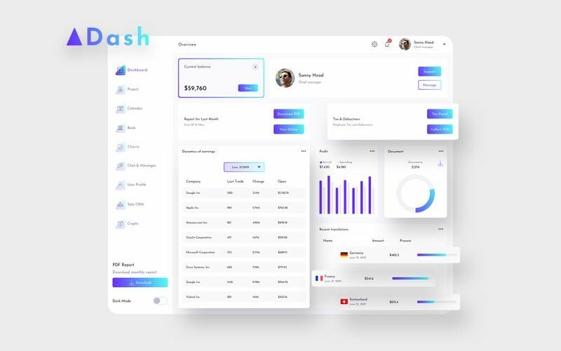 Modelo de esboço leve da interface do usuário do ADash Finance Dashboard