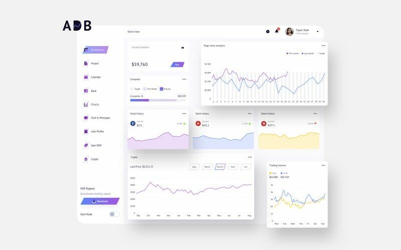 Szablon szkicu światła interfejsu ADB Finance Dashboard Ui