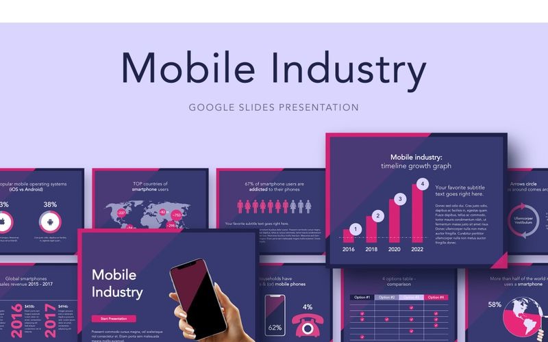 Mobile Industry Google Slides
