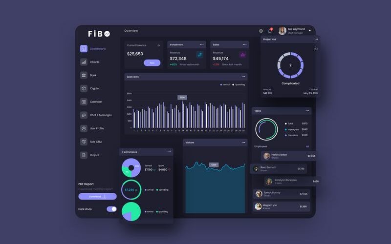 Download Sketch шаблон "FiBO Finance Dashboard Ui Dark Sketch Template" / FiBO Finance Dashboard Ui Dark Sketch Template - Sketch шаблон на тему графика 