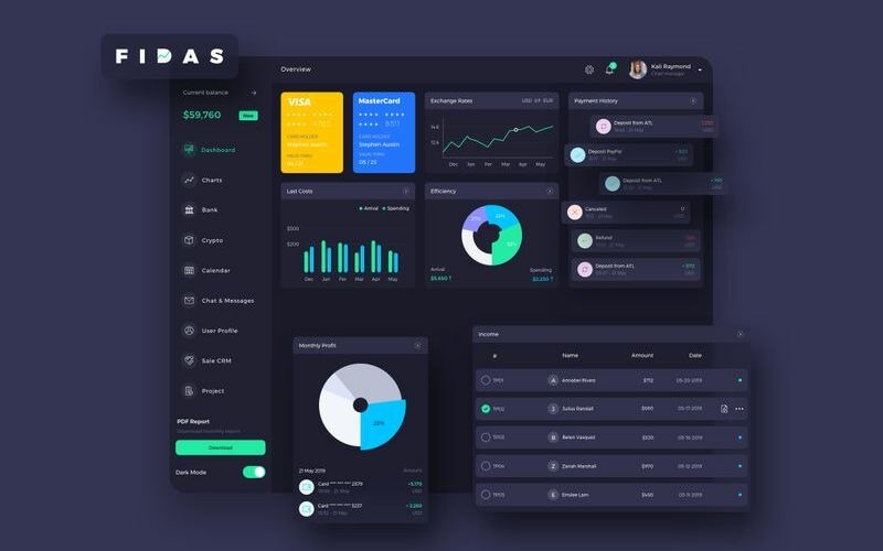 Download Sketch шаблон "FIDAS Finance Dashboard Ui Dark Sketch Template" / FIDAS Finance Dashboard Ui Dark Sketch Template - Sketch шаблон на тему графика 