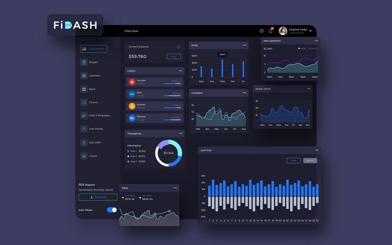 Download Sketch шаблон "FiDASH Finance Dashboard Ui Dark Sketch Template" / FiDASH Finance Dashboard Ui Dark Sketch Template - Sketch шаблон на тему графика 