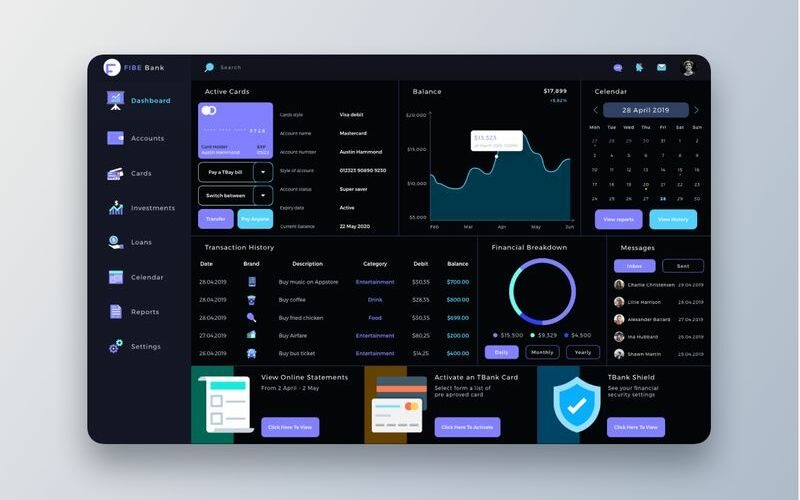 Modello di schizzo dell'interfaccia utente del dashboard di FIBE Bank
