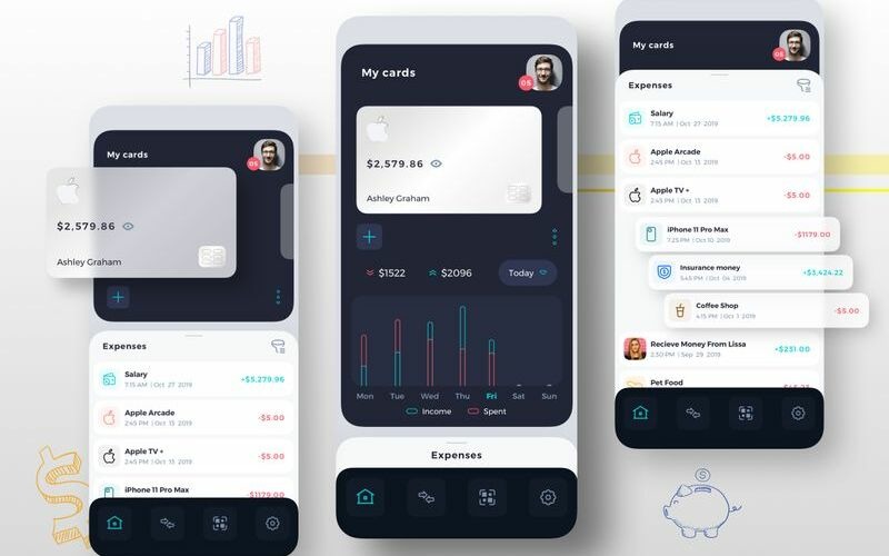 Download Sketch шаблон "Finance Management Mobile UI Kit Sketch Template" / Finance Management Mobile UI Kit Sketch Template - Sketch шаблон на тему графика 