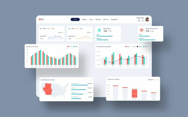 Download Sketch шаблон "Heathcare Sketch Template" / Heathcare Sketch Template - Sketch шаблон на тему графика 