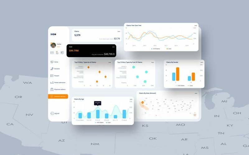 Modello di schizzo dell'interfaccia utente V2 del dashboard dei costi e dell'assicurazione sanitaria