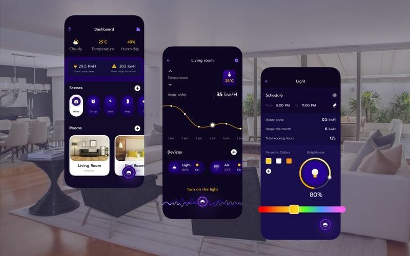 Розумний інтерфейс інтерфейсу KitG KitG шаблон