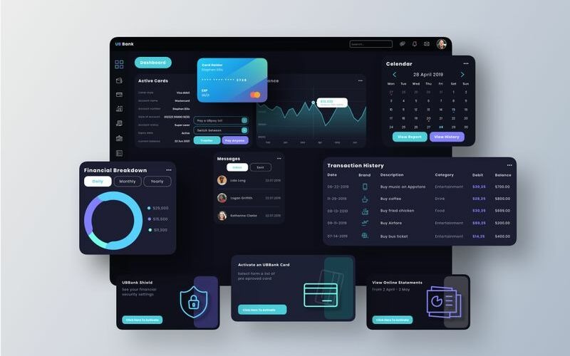 Download Sketch шаблон "UB Bank Dashboard UI Sketch Template" / UB Bank Dashboard UI Sketch Template - Sketch шаблон на тему графика 