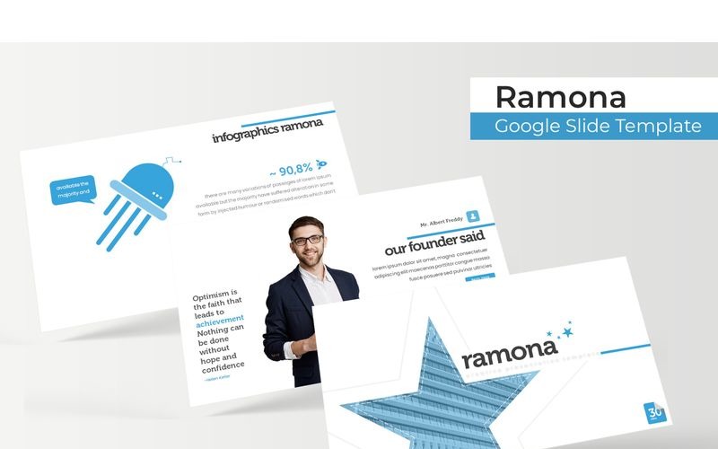 Ramona Google Slides