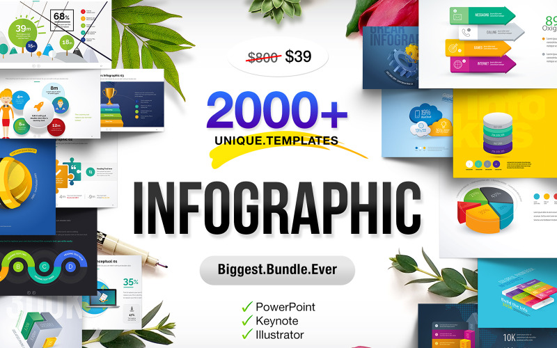 Infographics Presentatiebundel PowerPoint-sjabloon