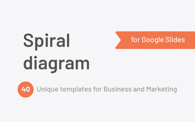 Spiraldiagram Google-bilder