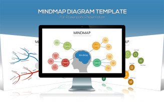 Mindmap Diagram PowerPoint template