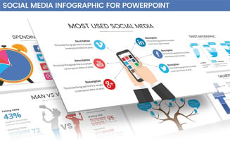 Social Media Infographic for PowerPoint template