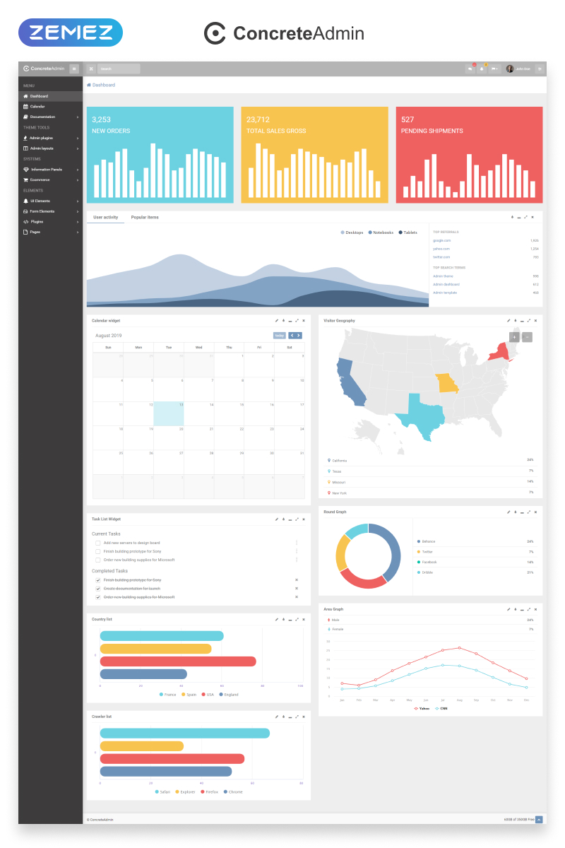 Template Admin Responsive #84790 "ConcreteAdmin - Clean Dashboard" - screenshot