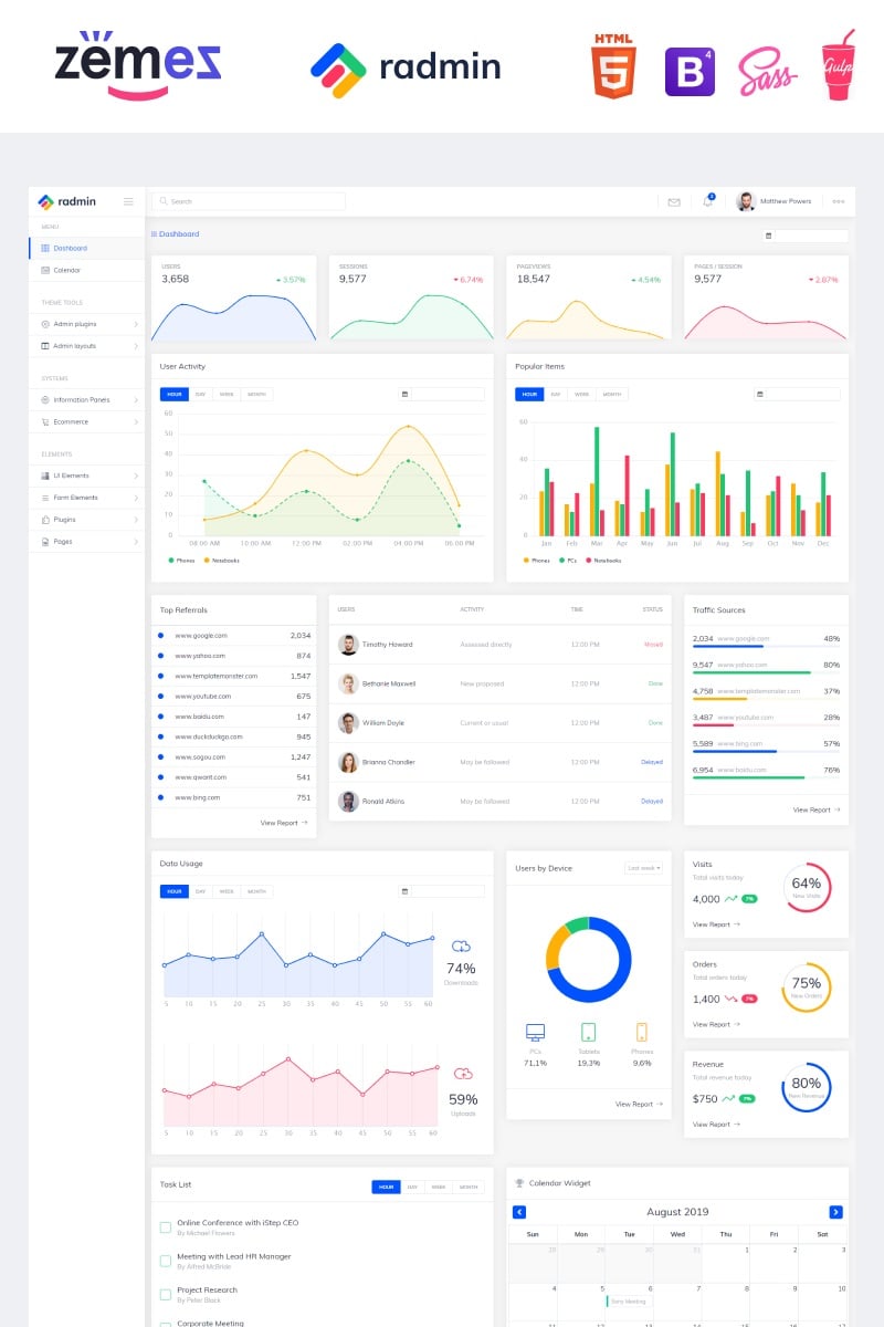 Plantilla Para Panel De Control "Radmin - Multifunctional Clean Dashboard" #85057 - captura de pantalla