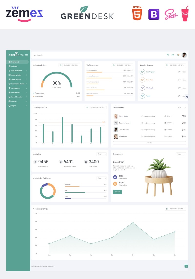 Live demo for GreenDesk Multipurpose Responsive Clean Dashboard Admin