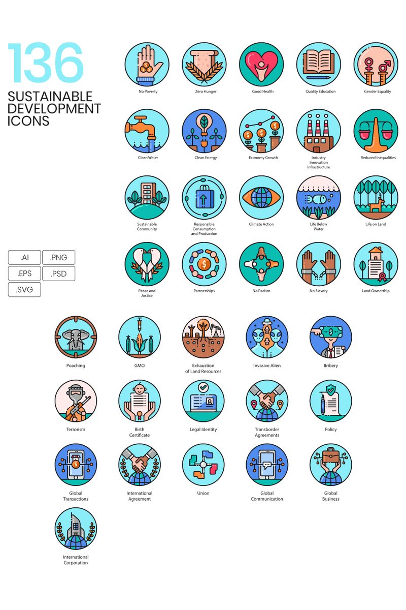 136 Sustainable Development Icons Aesthetic Series Iconset