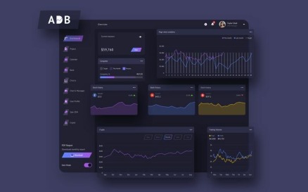 ADB Finance Dashboard Ui Dark Sketch Template