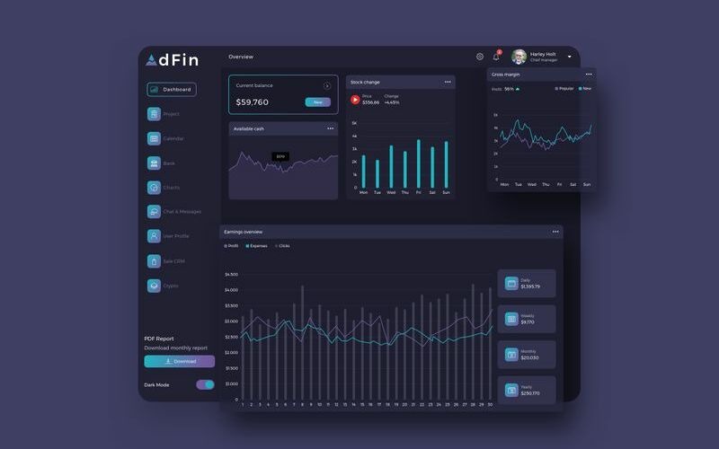 AdFin Finance Dashboard Ui Dark Sketch Template