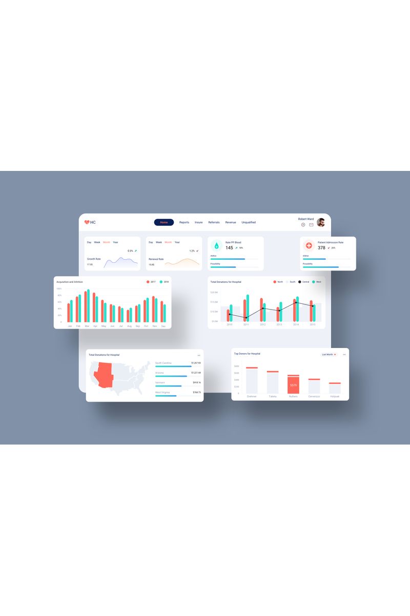 "Heathcare" Sketch Template №92979 - screenshot