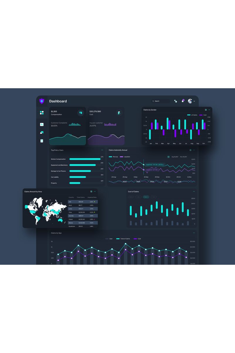 "Insurance Claims" Sketch Template №92974 - screenshot