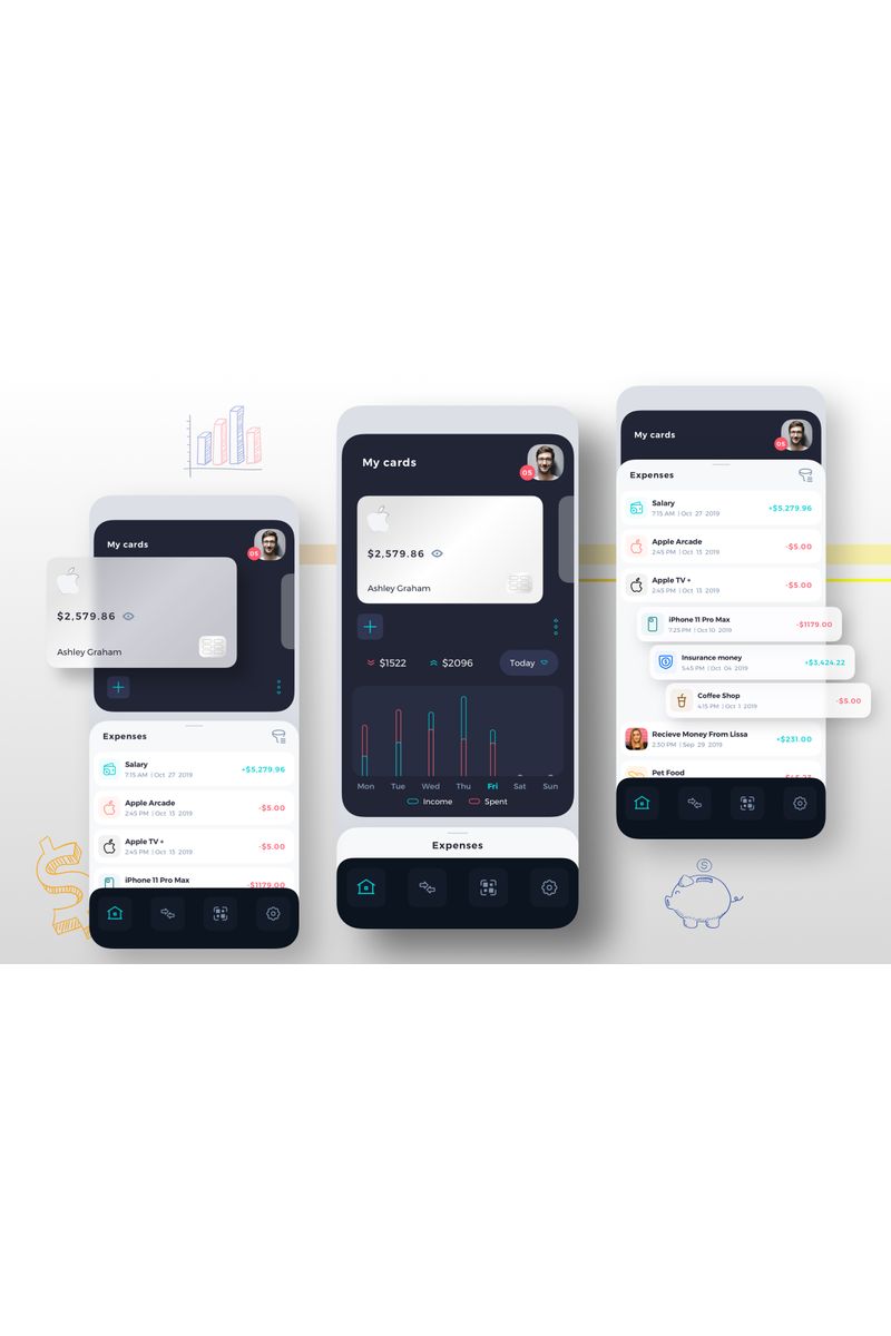Sketch šablona "Finance Management Mobile UI Kit" #92910 - screenshot