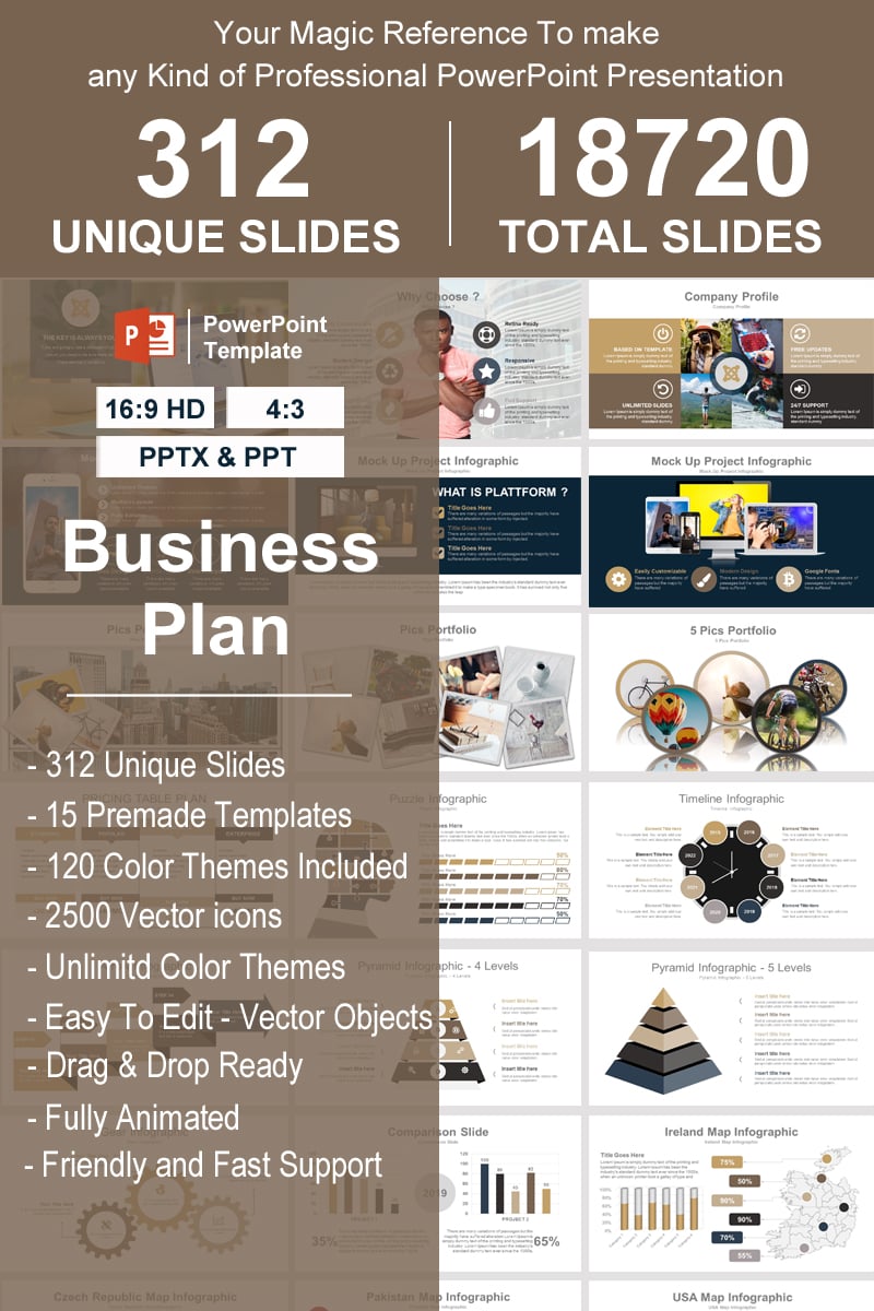 Premium Business Plan - PowerPointmall #93387 - skärmbild