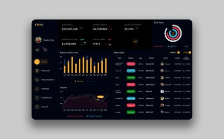 CRM 2 Dashboard Ui V2 Sketch Template