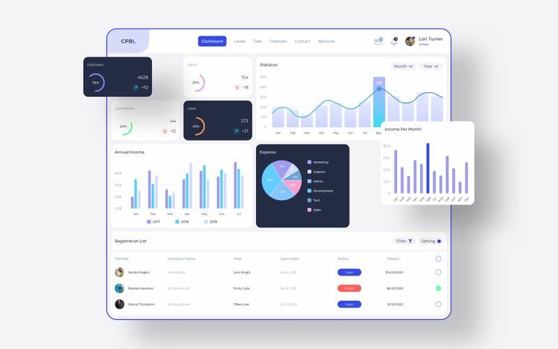 CPBL Admin UI Template de Ilustração №94133