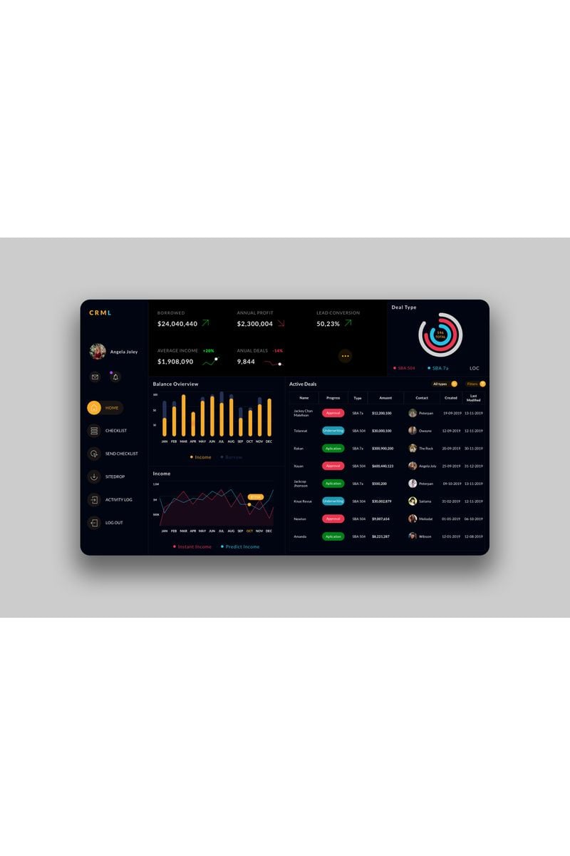 CRM 2 Dashboard Ui V2 Sketch Template - screenshot