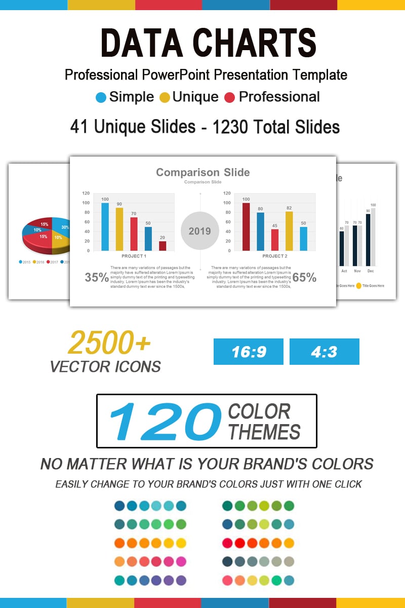 Data Charts Powerpoint Presentation Template