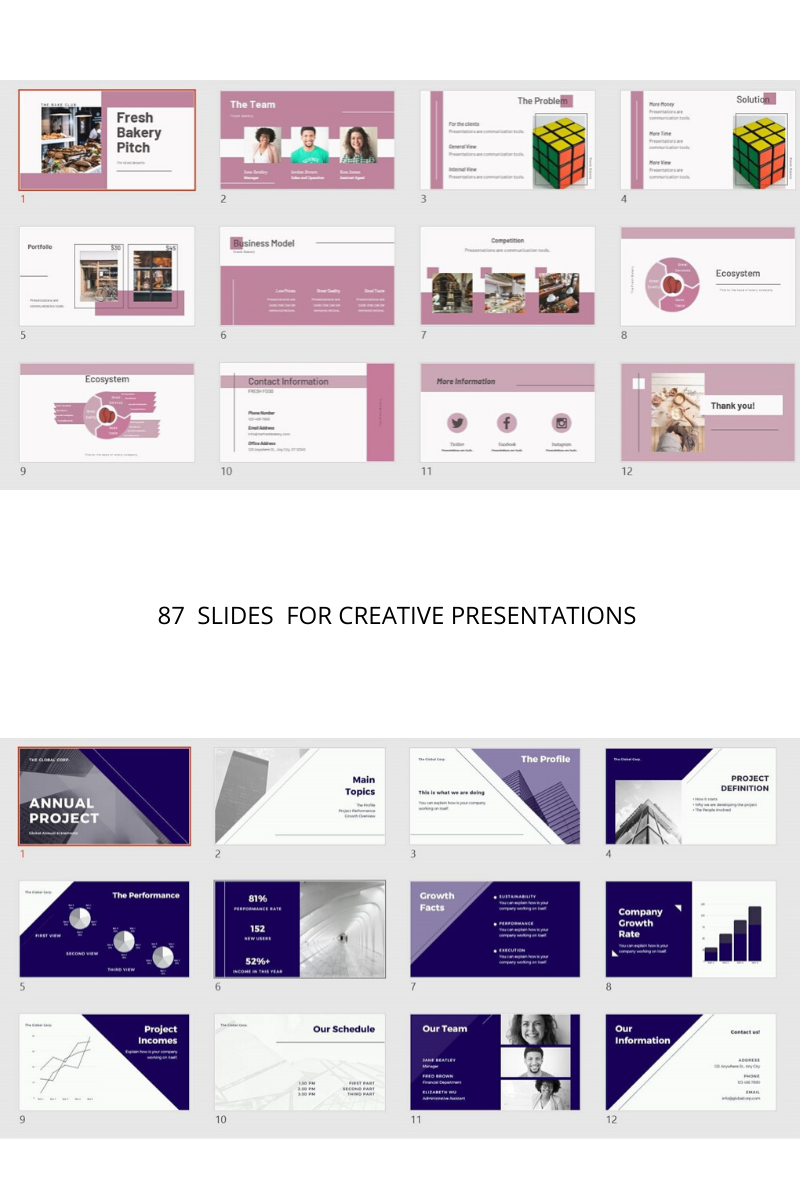 Main Presentation 87 Slides PowerPoint template