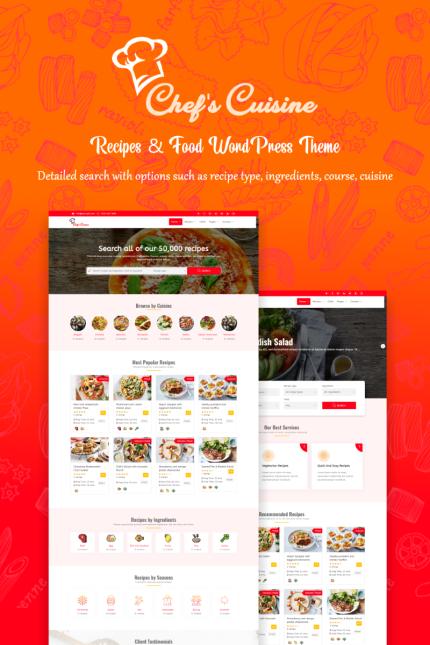 Kit Graphique #95170 Cuisine Recette Web Design - Logo template Preview