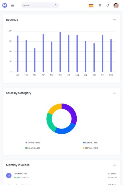 Template #97867 Dashboard Panel Webdesign Template - Logo template Preview