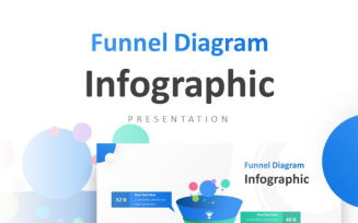 Leading Strategy in 4 Step Funnel Presentation PowerPoint template
