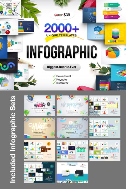 Kit Graphique #98758 Infographic Powerpoint Divers Modles Web - Logo template Preview