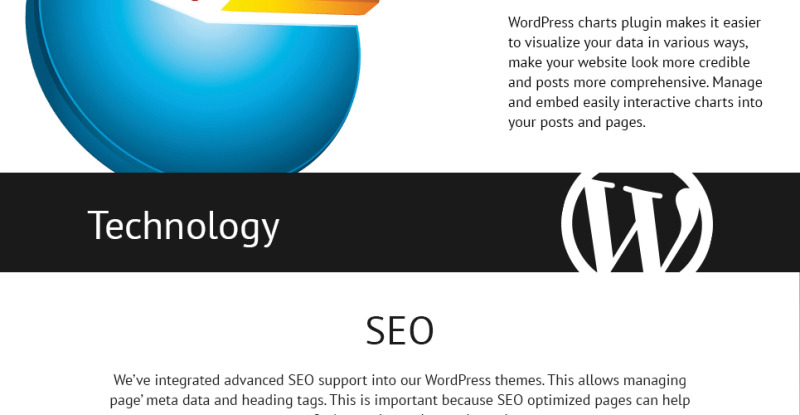 Real Estate Agency Responsive WordPress Theme - Features Image 4