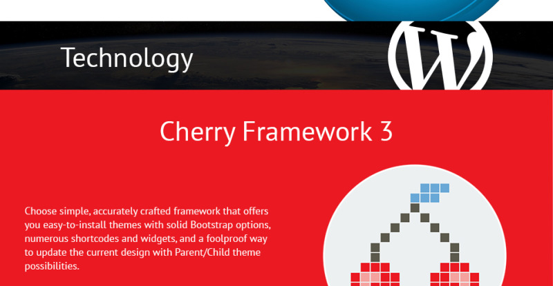Votre thème WordPress d'entreprise - Image 6