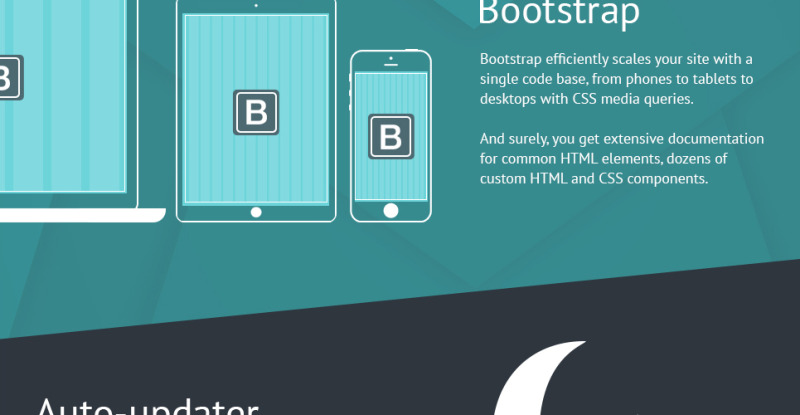 Travel Agency Responsive WordPress Theme - Features Image 6