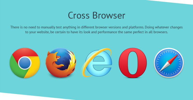 Travel Agency Responsive WordPress Theme - Features Image 12