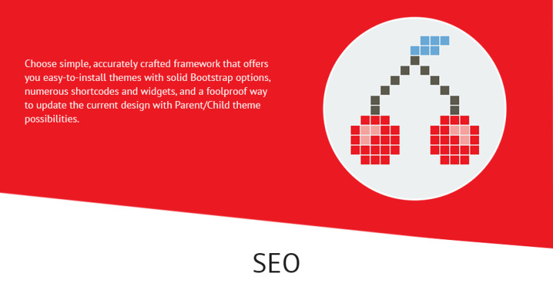 Business Promotion WordPress Theme - Features Image 4