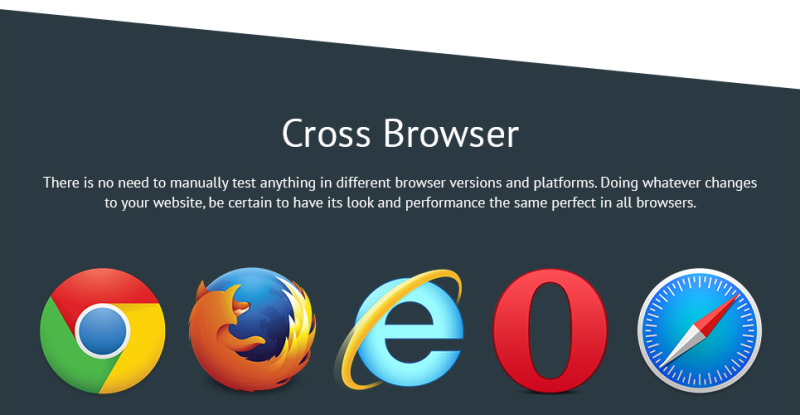 Business Promotion WordPress Theme - Features Image 12