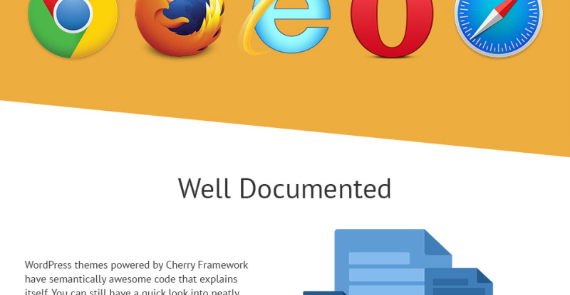 Furniture Responsive WordPress theme - Features Image 15