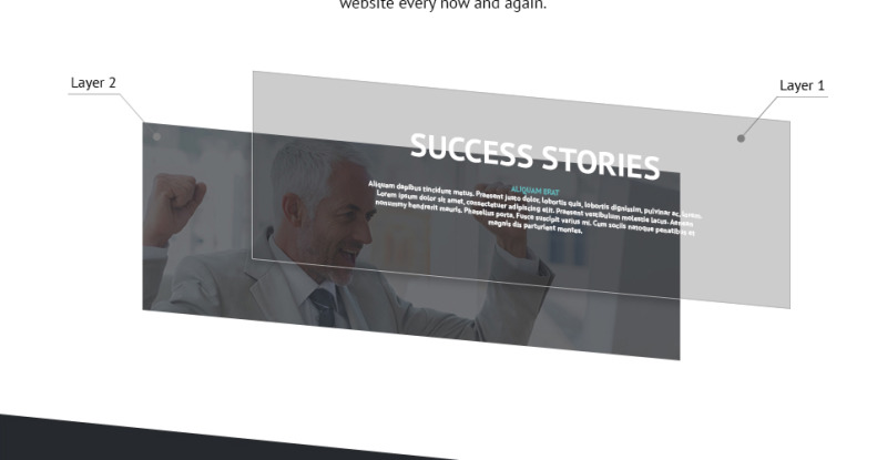 Gitex WordPress Theme - Features Image 4