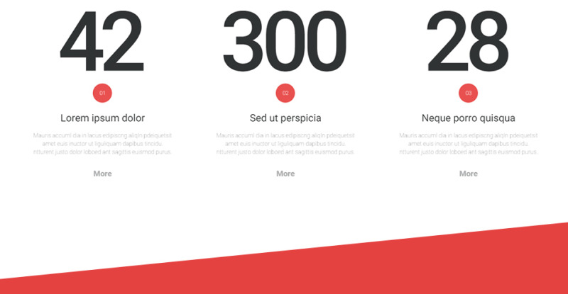 Energetic Cheerleaders WordPress Theme - Features Image 6