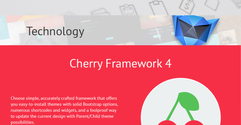 HR Recruiting WordPress Theme - Features Image 4