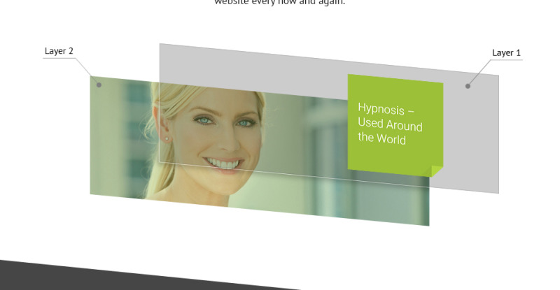 Hypnosis Medical WordPress Theme - Features Image 4