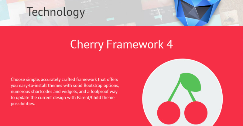 Hypnosis Medical WordPress Theme - Features Image 7