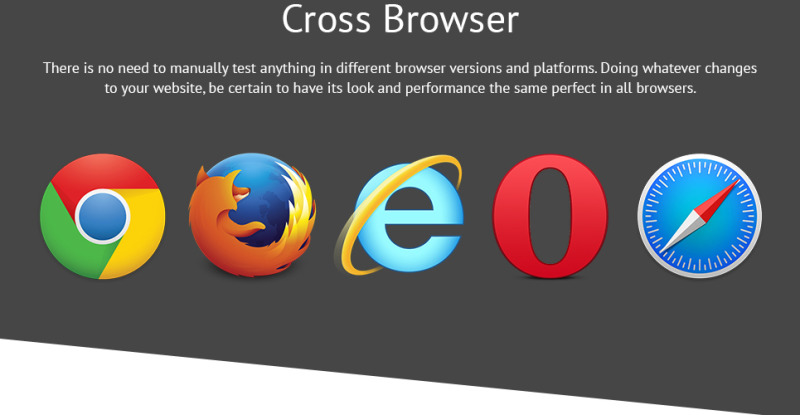 Hypnosis Medical WordPress Theme - Features Image 16